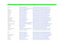 do data entry, copy paste and online research quickly and accurately